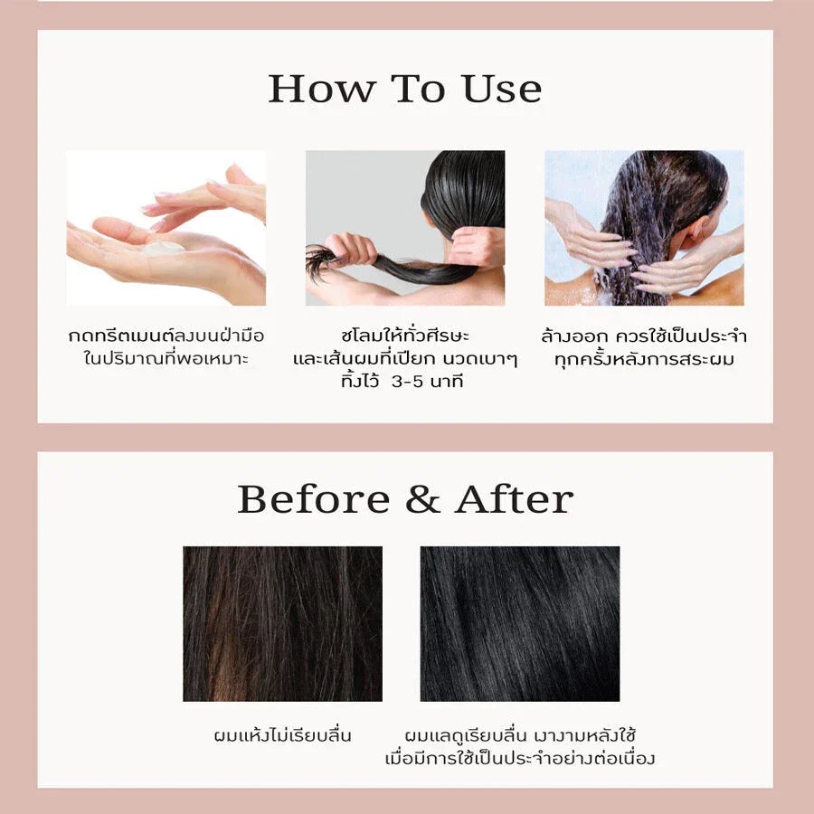 Reunrom Hair Treatment - Anti Hair Fall