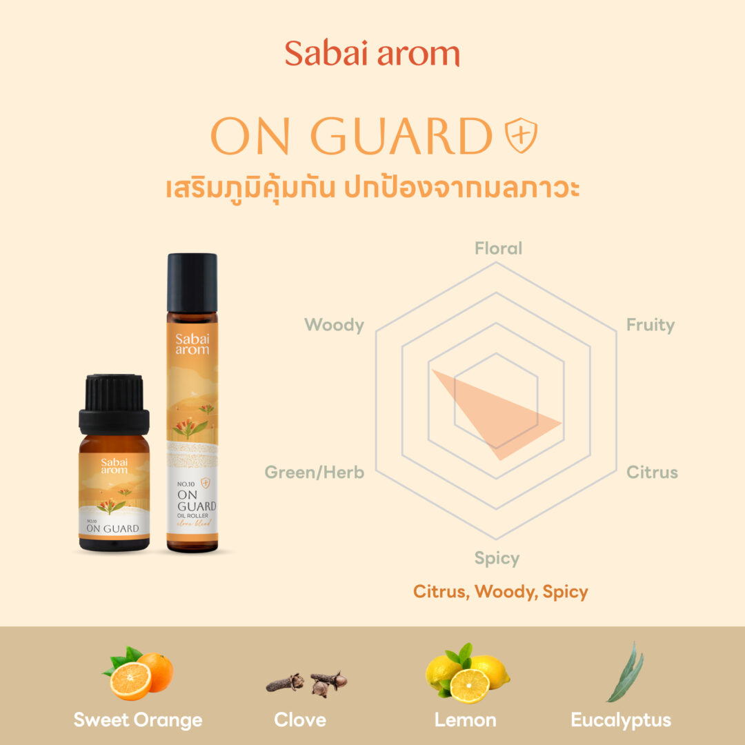 Sabai Arom Essential Oil Roller - On Guard 8ml